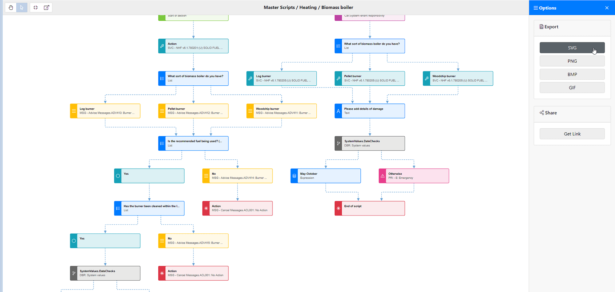 Diagnostic Script Flows with Keyfax version 4.4+ Omfax Systems Ltd.